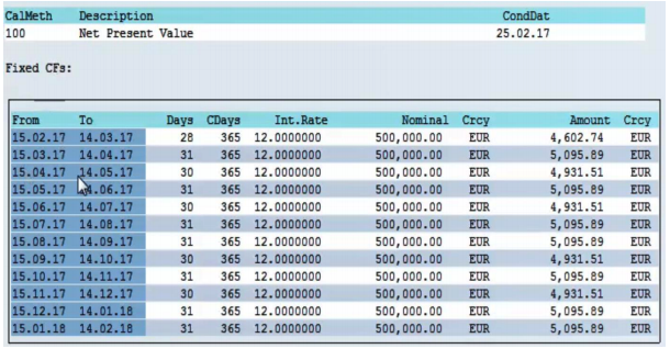 その他 sap Maintenance Order Completion (IW32) Error Messages - SAP